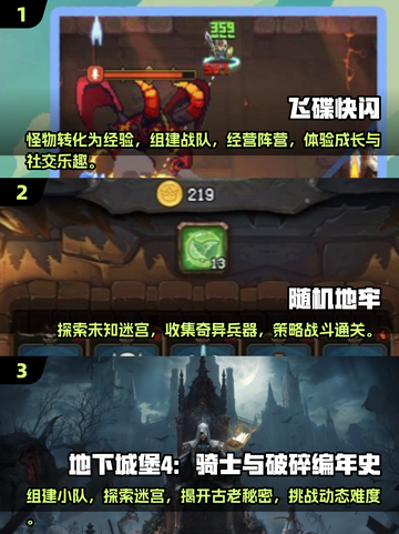 🔥2025必玩地牢游戏推荐！🔥高质量冒险等你来挑战🎮截图2