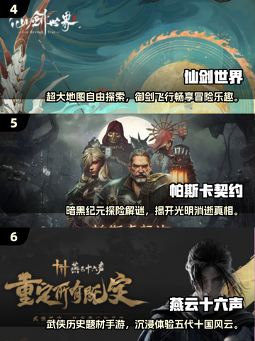 🔥2025十大耐玩3A游戏榜单来袭！🎮截图3