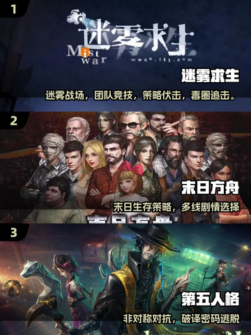 🔥2025团队游戏TOP5出炉！玩转协作新高度💥截图2