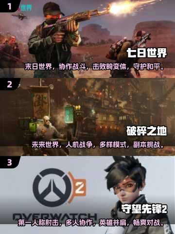 🔥2025最🔥枪战手游排行榜✅下载大全截图2