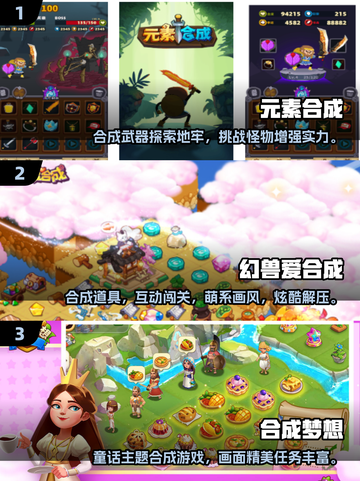 🔥复古元素合成游戏大揭秘！免费玩转2025必备清单✨截图2