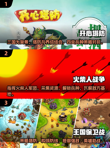 🔥2025必玩！十大经典塔防手游🔥下载分享截图2