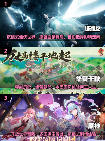 🎮2025必玩沉浸式游戏排行榜出炉！截图2