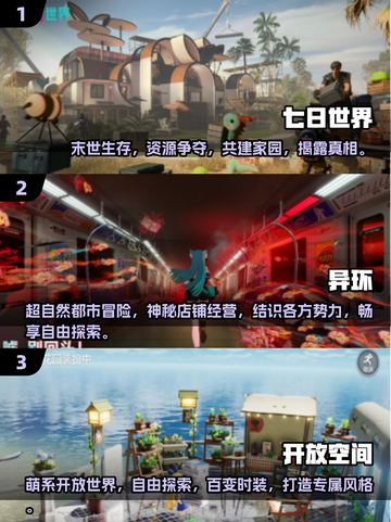 2025最🔥开放世界手游盘点💥玩到停不下来！截图2