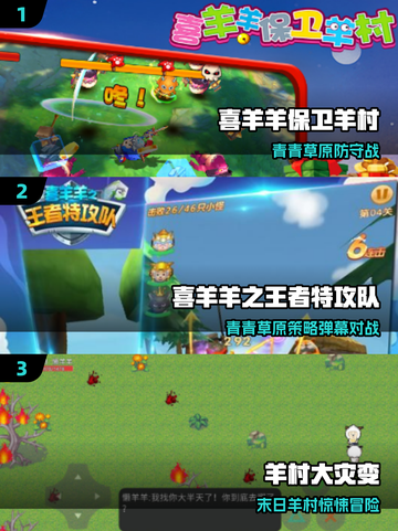 🔥喜羊羊手游TOP榜！2025必玩羊村保卫战🎮截图2