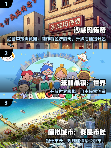 🎮2025最火模拟经营游戏TOP10🔥截图2