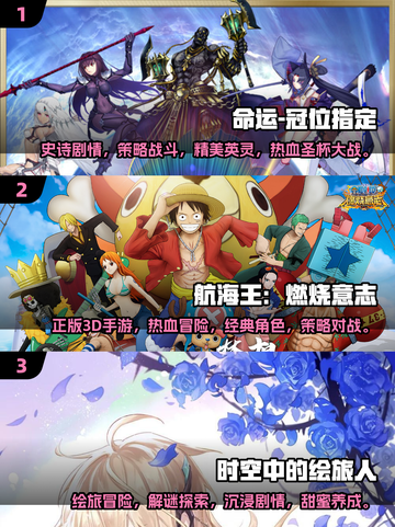 2024必玩🔥二次元卡牌手游❗卡牌游戏大盘点！截图2