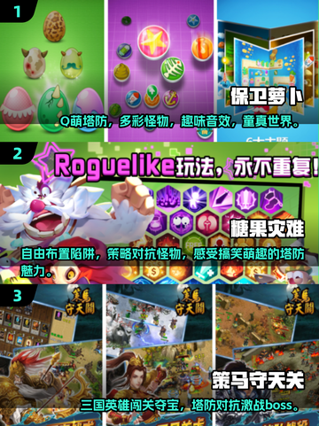 2024单机塔防游戏🔥有趣排名大揭秘！🎮截图2