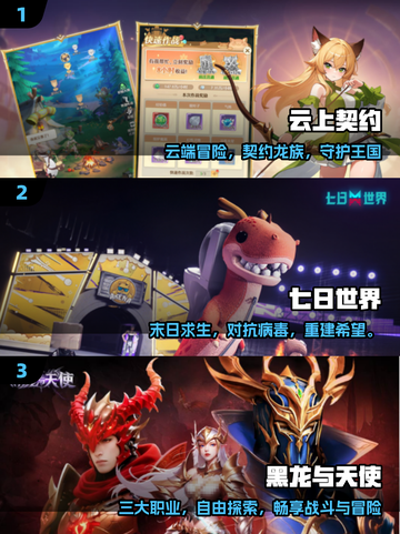 🔥2025最火手游TOP10出炉！🎮截图2