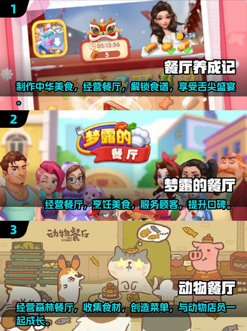 🔥2024超耐玩餐厅经营小游戏盘点💥截图2