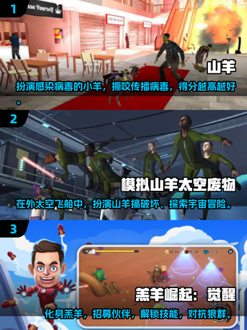 🔥2024超人气羔羊游戏排行榜 Sheep Game狂欢必备🎉截图2