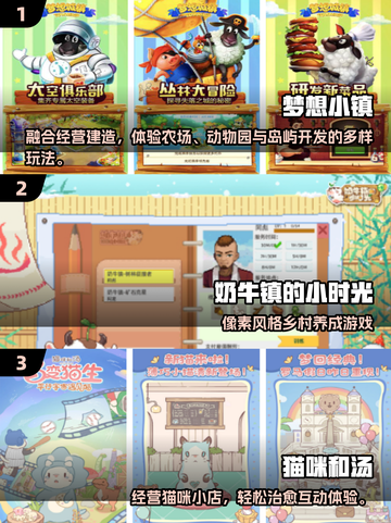 🔥2025最耐玩经营游戏合集！💼🎮截图2
