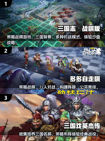 🔥2025必玩战棋手游推荐！ Chess Battle等你来挑战🎮截图2