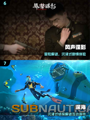 🔥2025爆款剧情游戏大揭秘！🎮你玩过几个？截图4
