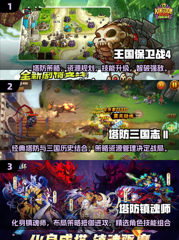 经典塔防游戏推荐🔥耐玩到停不下来！🎮截图2
