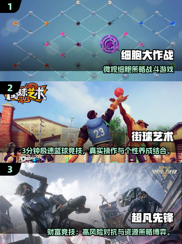 🔥三个人玩什么游戏不无聊？2025超全推荐来啦！🎮✨截图2