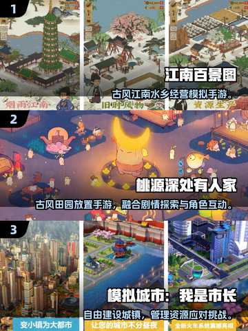 🔥2025热门放置挂机手游大揭秘！🎮💼截图2