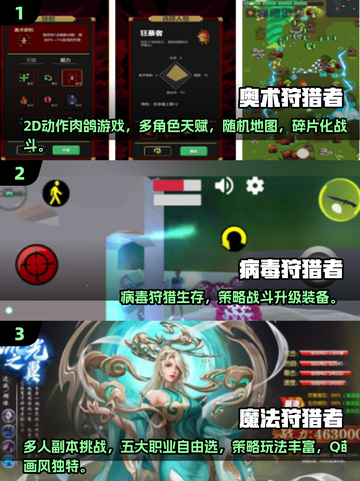 2025超火狩猎手游TOP榜💥🎮截图2
