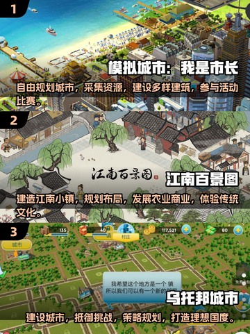 2025必玩🔥城市模拟建设游戏下载📖截图2