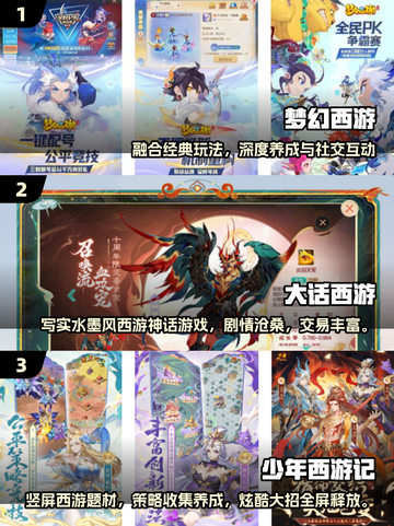 🎮2025西游回合制手游TOP榜！自由度爆棚推荐截图2