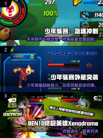 🔥2025必玩Ben10手游推荐🎮高画质爽翻天💥截图2
