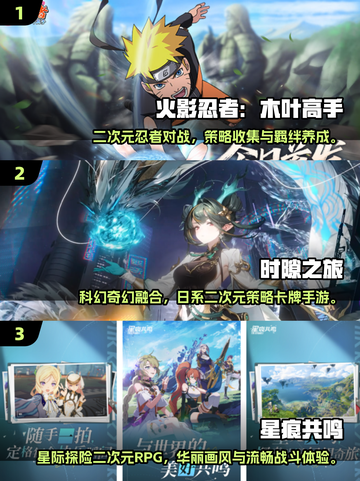 🔥2025二次元游戏TOP榜💥超耐玩推荐来袭！🎮✨截图2