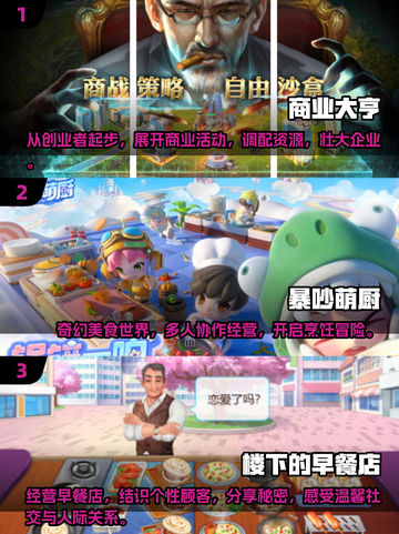 2025最受欢迎经营游戏TOP5🔥玩了就停不下来！截图2