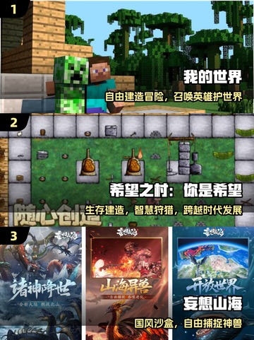 🔥2025必玩沙盒神作推荐！🎮截图2