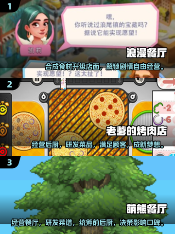 复古 :";
十年前的餐厅经营游戏🔥经典怀旧汇总 Gameplay截图2