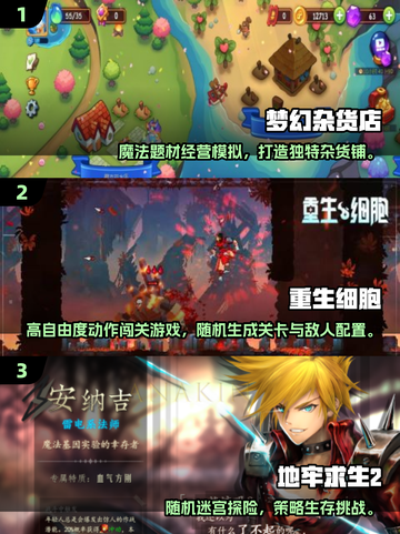 🔥2025安卓单机游戏TOP榜🎮超好玩的手游推荐！截图2