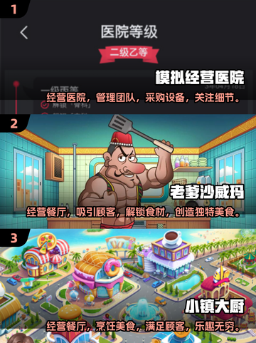 2025超🔥经营游戏推荐，玩到停不下来！🎮截图2