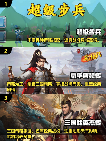 2024必玩🔥单机策略手游推荐🎉经典下载截图2