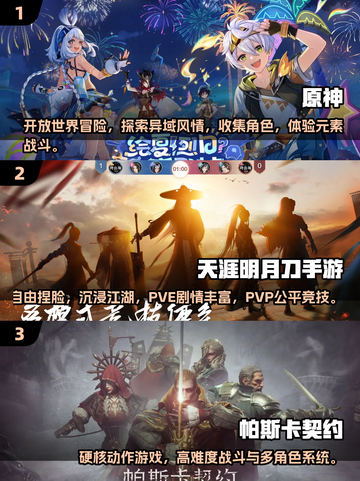 🎮2020年度最佳游戏榜单出炉！经典神作全收录🔥截图2