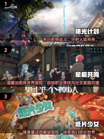 2025必玩小众手游TOP榜🔥冷门宝藏游戏推荐🎮截图2