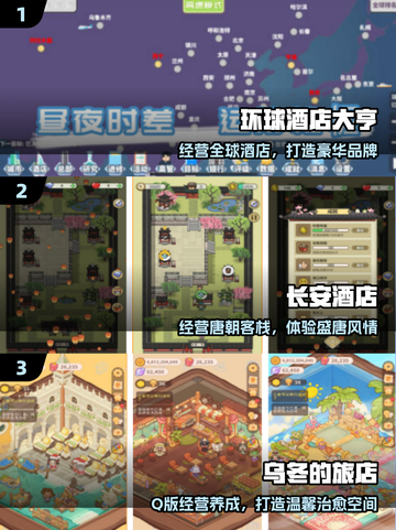 🏨2025最火酒店经营手游TOP榜🔥截图2