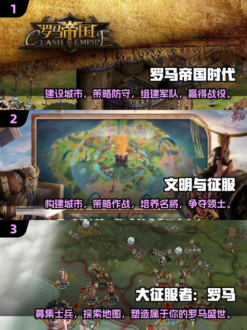 🔥2025必玩！经典罗马游戏合集🎉截图2