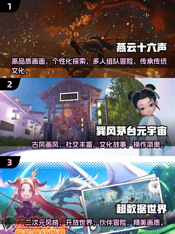 🔥2025必玩3A开放世界游戏推荐🎮截图2