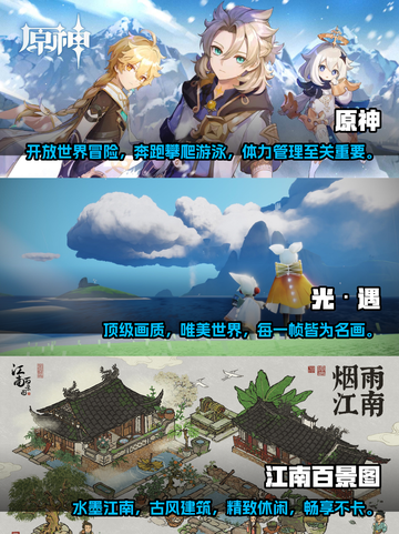 2023画质天花板游戏🔥你玩过几个？截图2