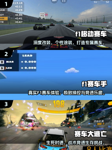 🔥2025最燃F1赛车游戏榜单来袭！🏎必玩神作全汇总💥截图2