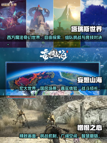 2025必玩🔥超耐玩3A大作排行榜🎮截图2