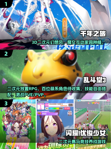 🔥2025爆火二次元手游推荐！🎮✨截图2