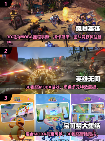 🔥2025超燃MOBA游戏合集来袭！🎮截图2