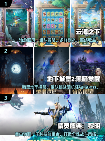 🔥2025最火组队副本手游大揭秘！🎮💥截图2