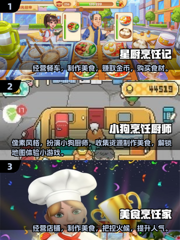 🔥2025必玩！经典烹饪游戏大揭秘🎮截图2
