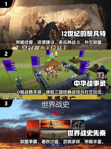 🔥2025最燃即时战略游戏榜💥类似英雄连的神作推荐🎮截图2
