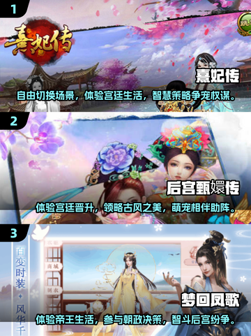 2025最🔥3D宫斗游戏下载合集🌟截图2