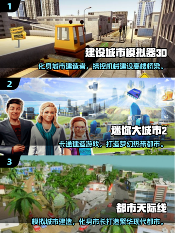 🎮2025最火城市建造手游榜单出炉！🔥截图2