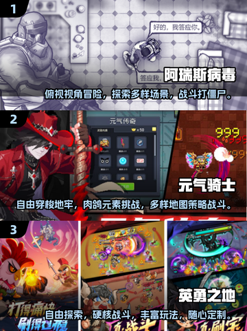 🔥2025超耐玩ARPG手游下载推荐🎮截图2