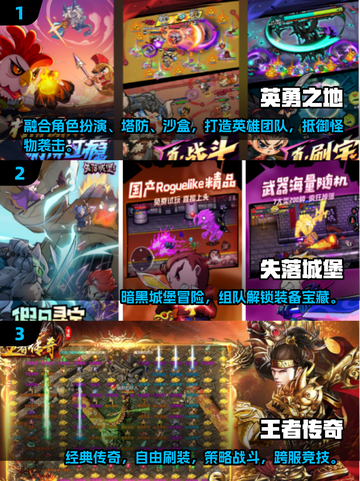 🔥2025爆款刷装备手游推荐！🎮截图2