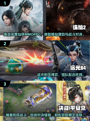🎮2025必玩3A手游大作排行榜🔥截图2
